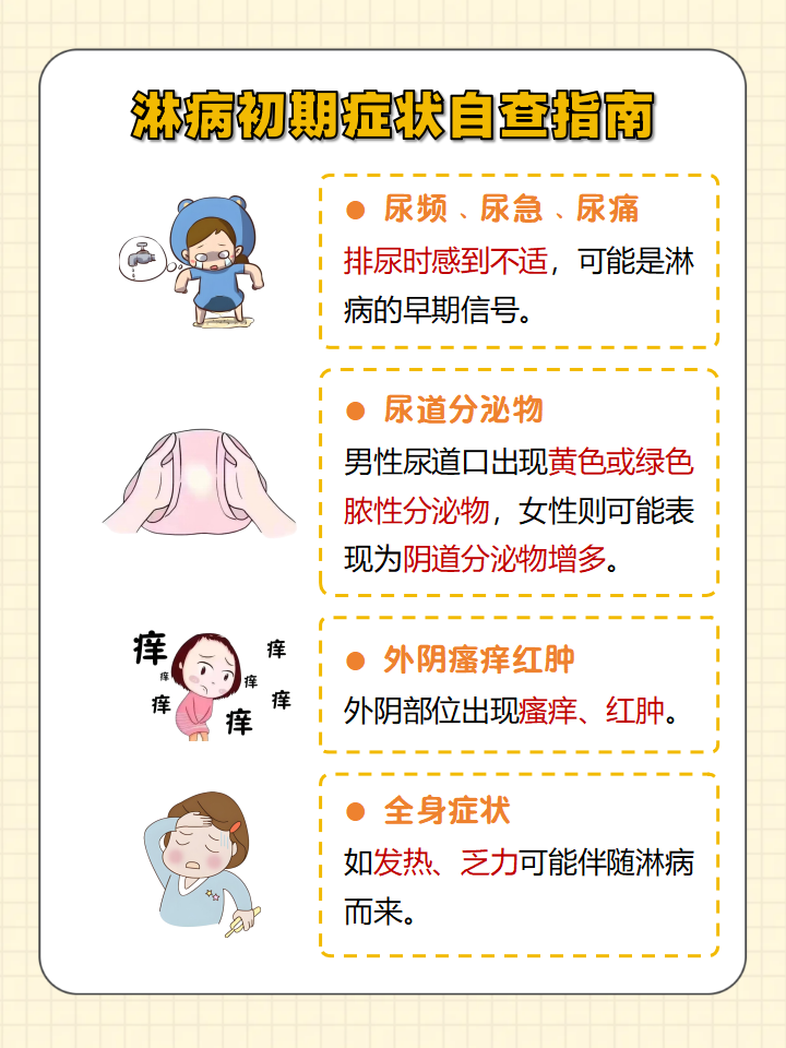 非淋有哪些症状