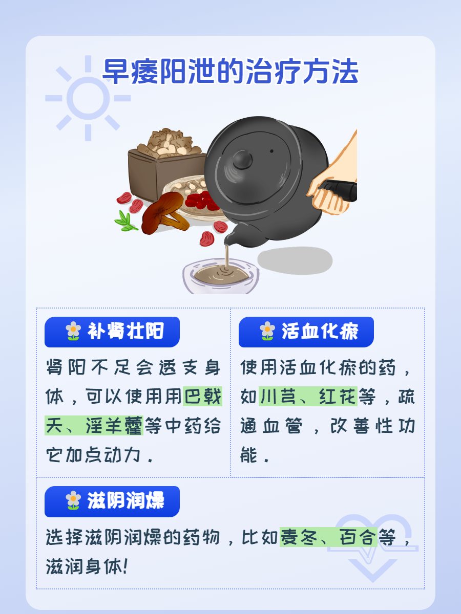 阳痿能够治愈吗?