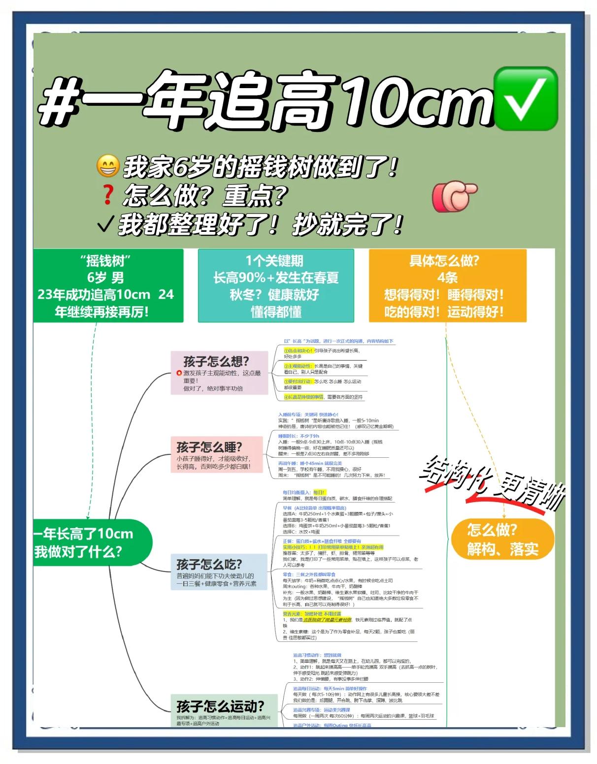 20岁可以长高吗..