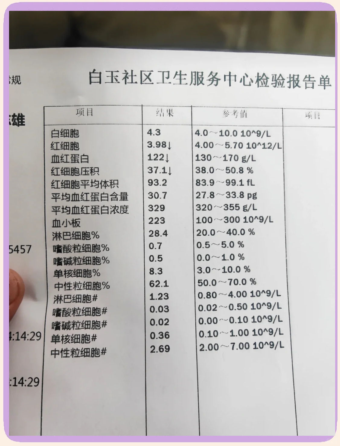 血常规WBC正常值是多少