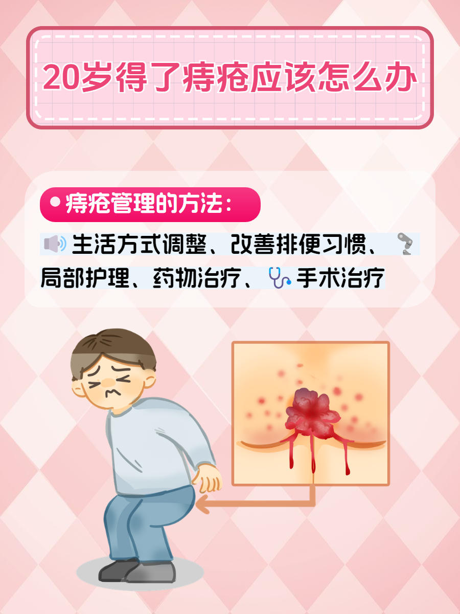 生痔疮,怎么办??.