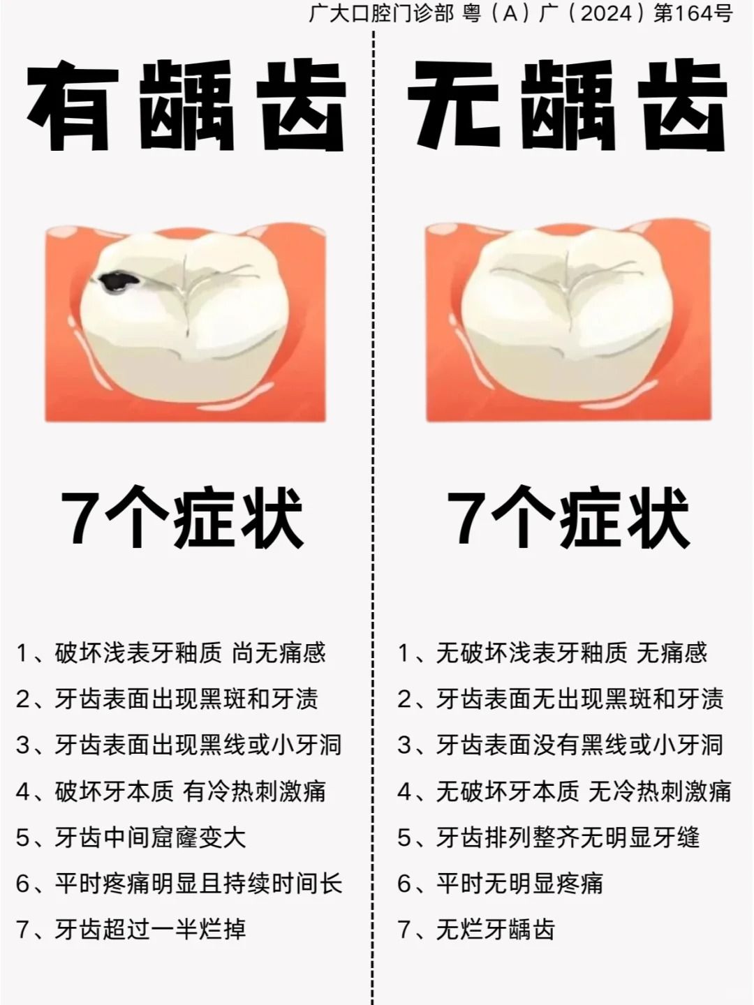 蛀牙怎么确定烂到神经