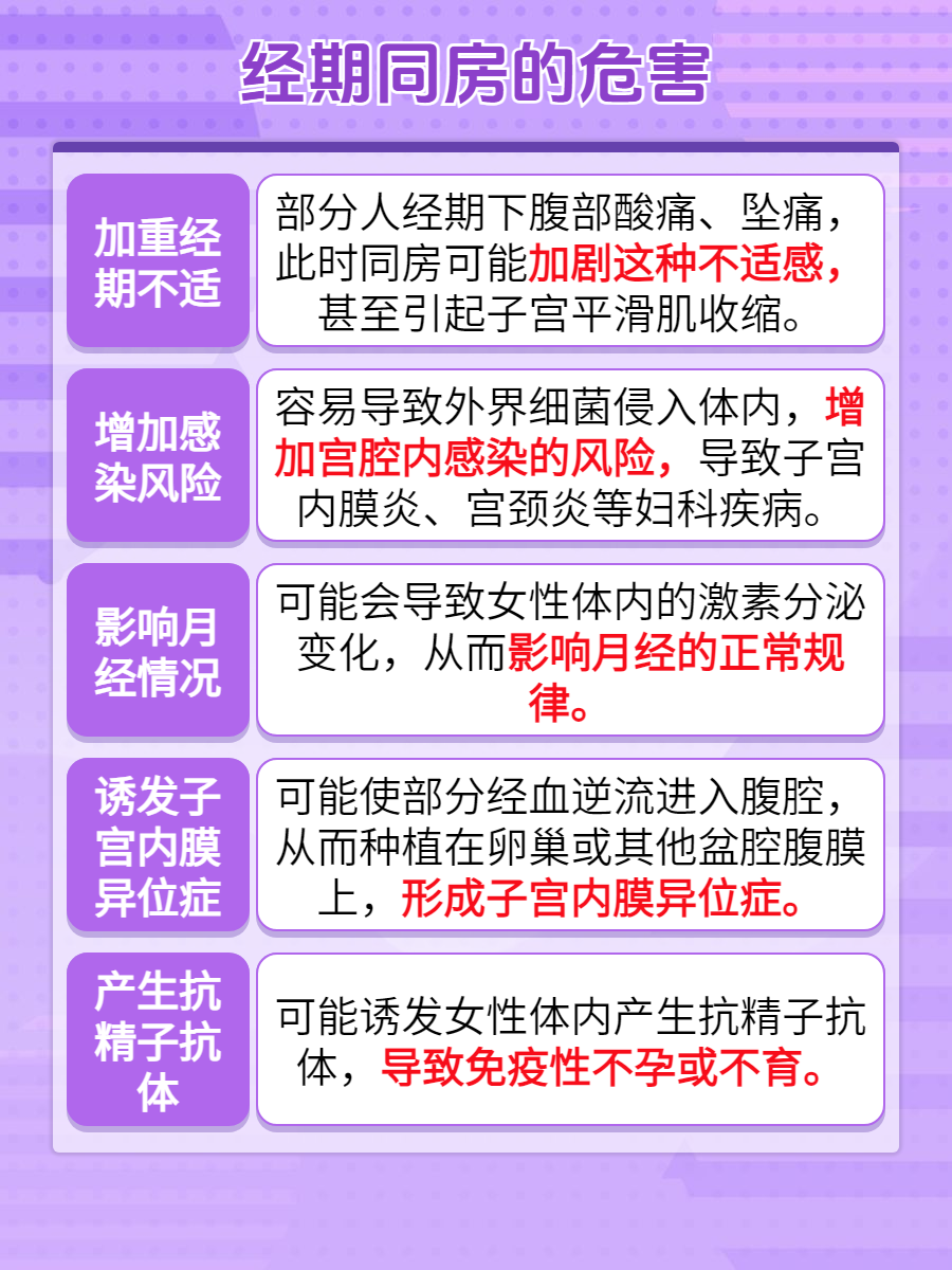 月经最后一天同房了怎么办