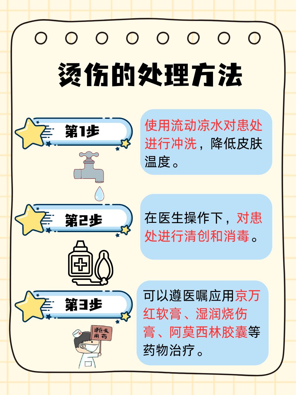 蒸汽烫伤怎么处理