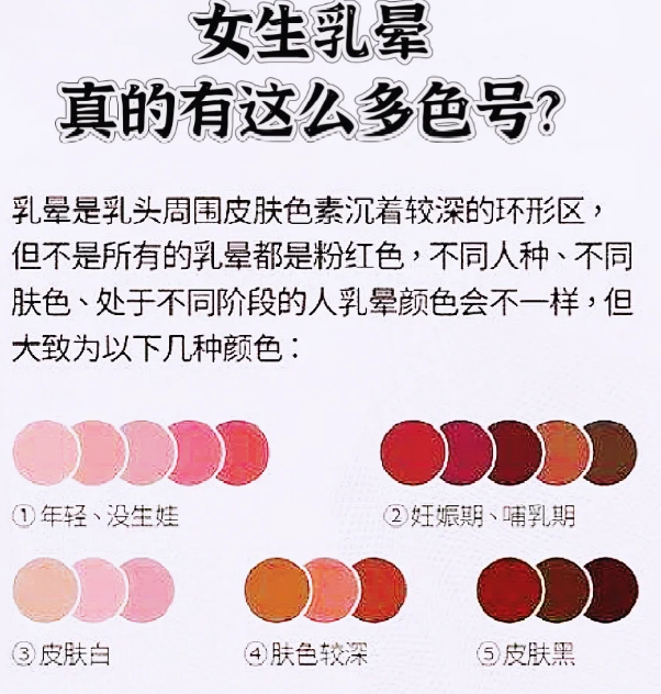 乳晕嫩红的办法??