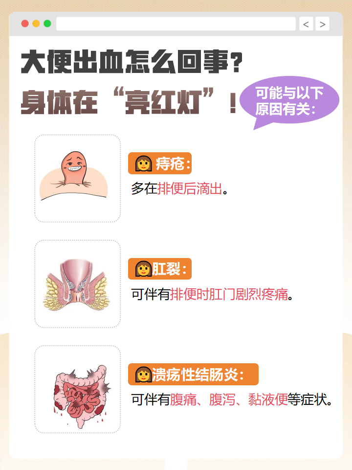 男人大便出血是什么原因引起的