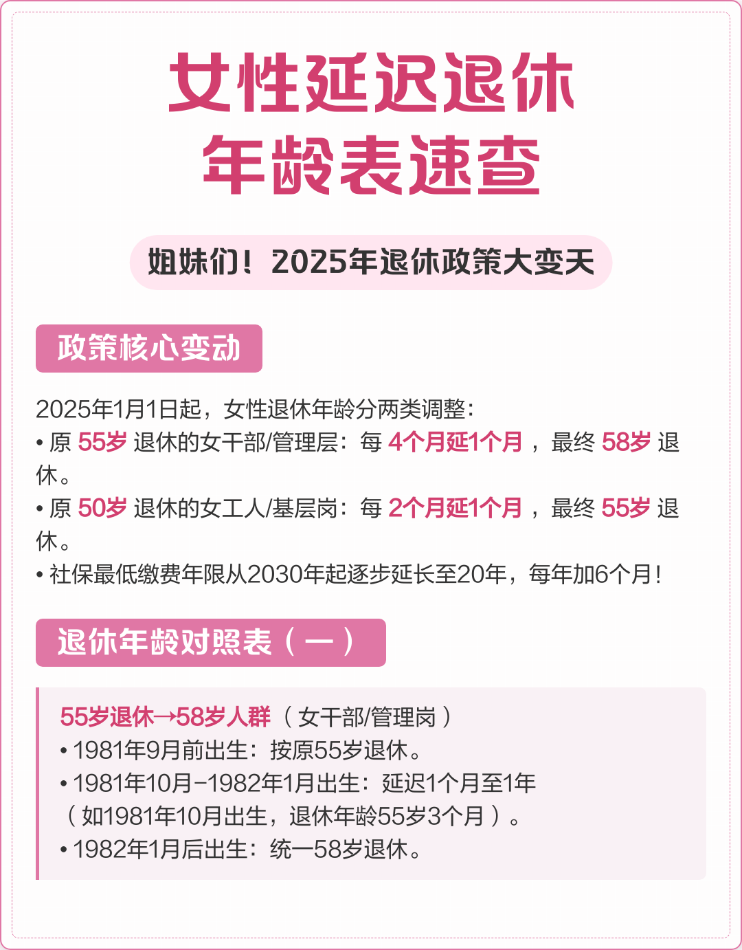 闭经年龄是多少