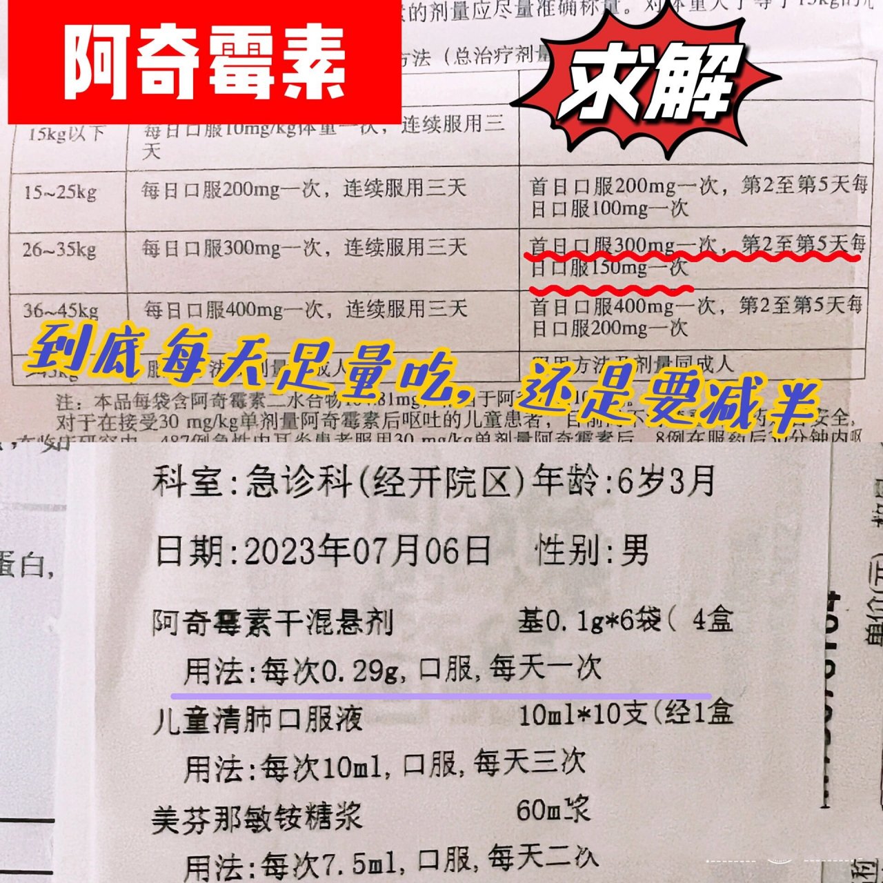 阿奇霉素怎么服用