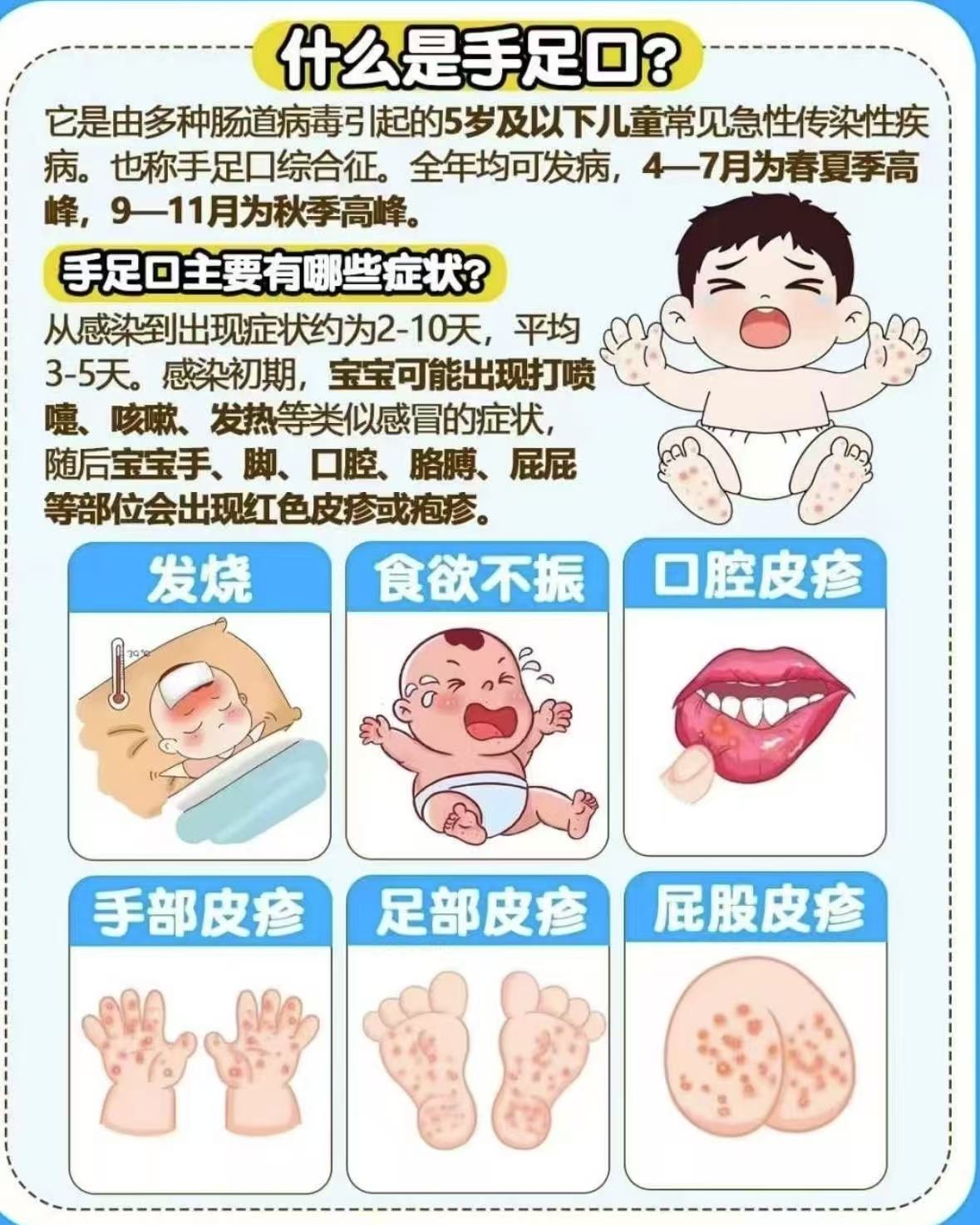 手足口病的传播途径是什么