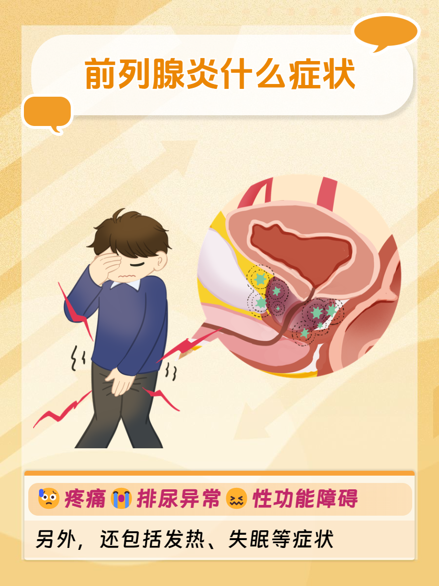 前列腺炎的症状