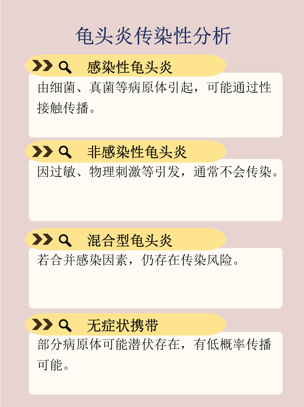男性龟头炎会传染给女方吗?