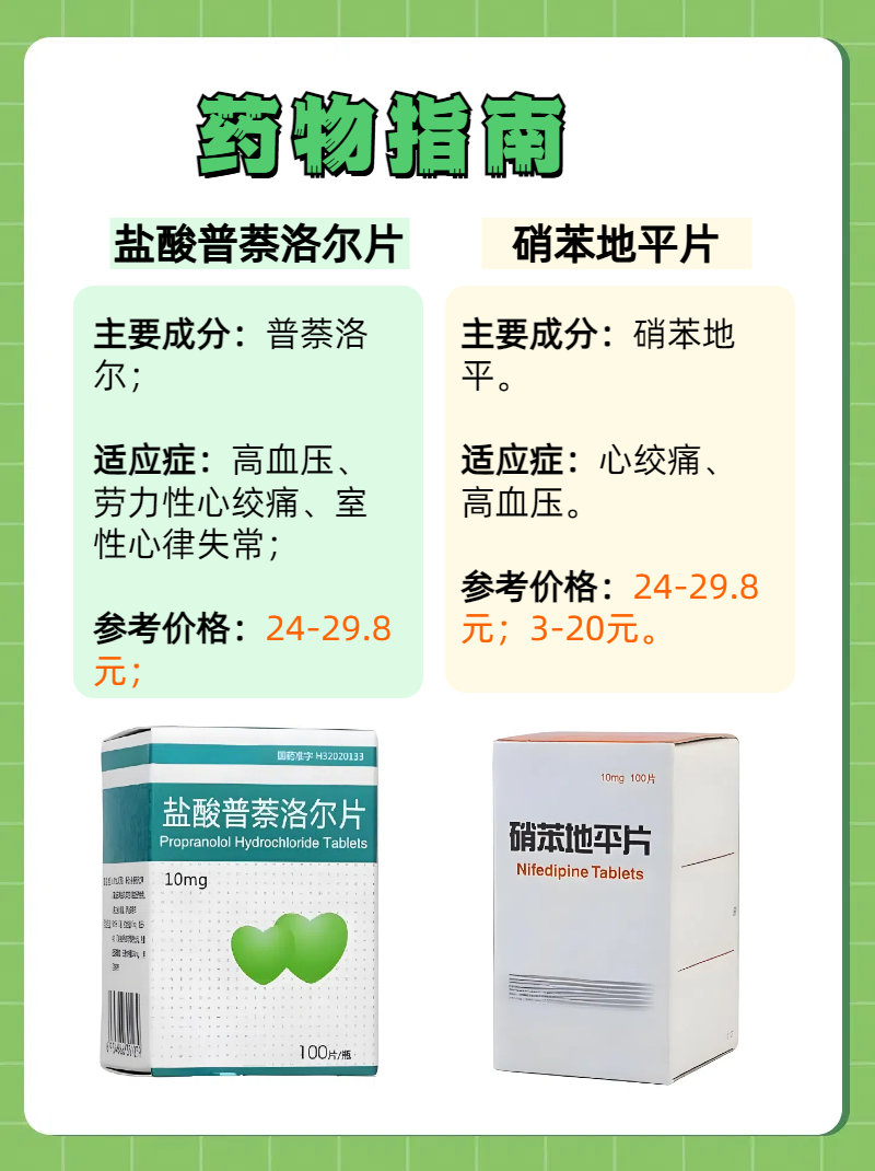 盐酸普萘洛尔片的副作用