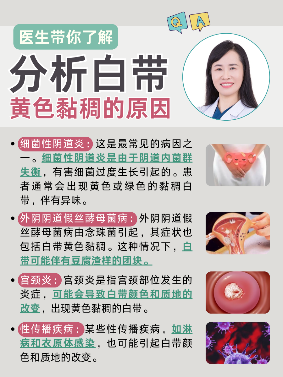 白带多像水一样是什么原因