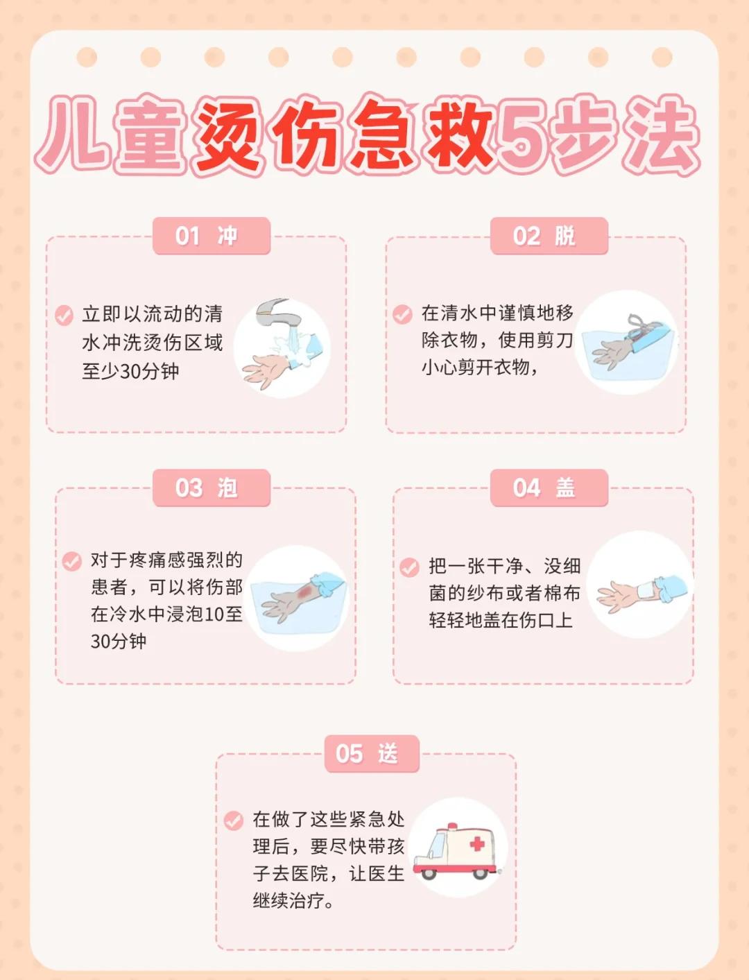 烫伤起泡该怎么办？