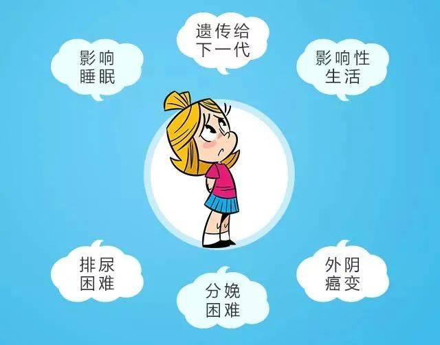 自己阴道口像花瓣一样是阴道炎还是湿疹呀