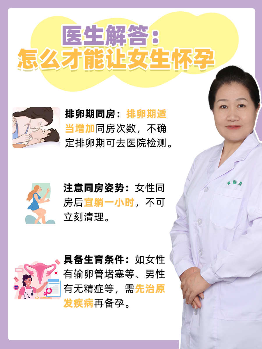 怀孕应具备的条件有哪些?