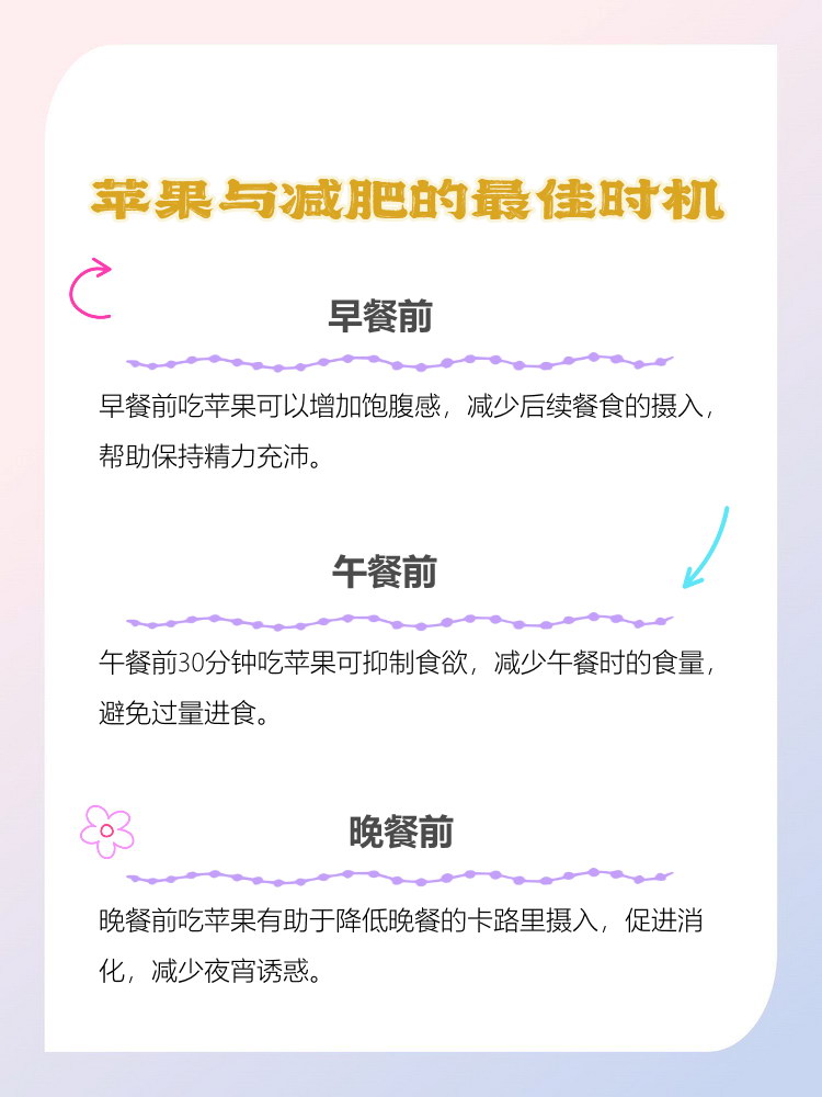 吃苹果真能减肥吗怎么才能减肥