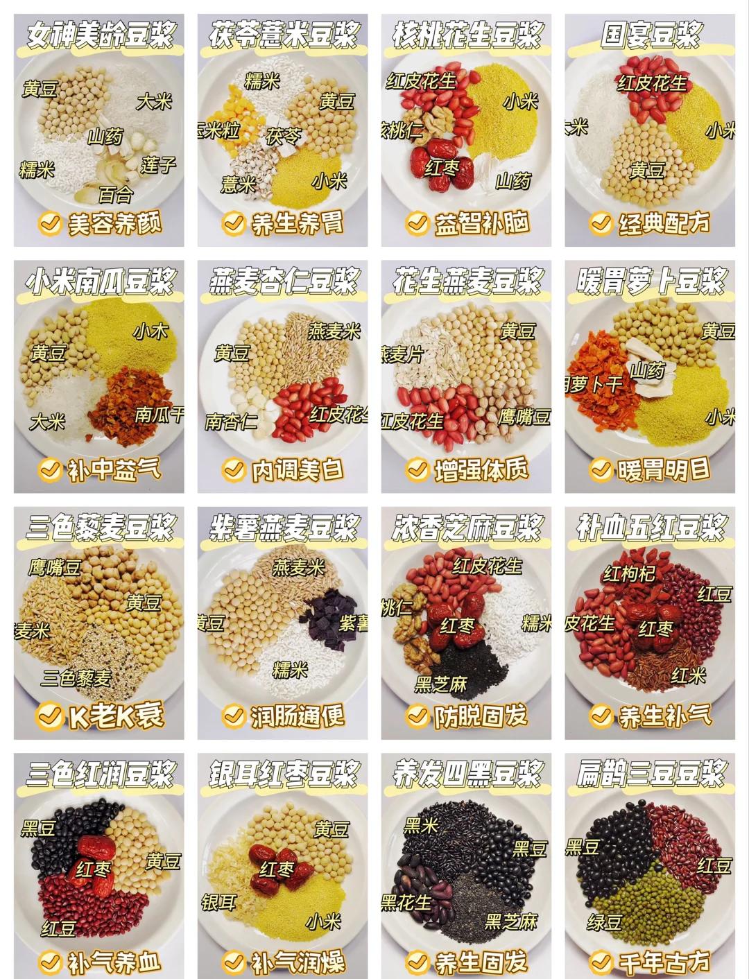 豆浆和鸡蛋可以一起吃吗?