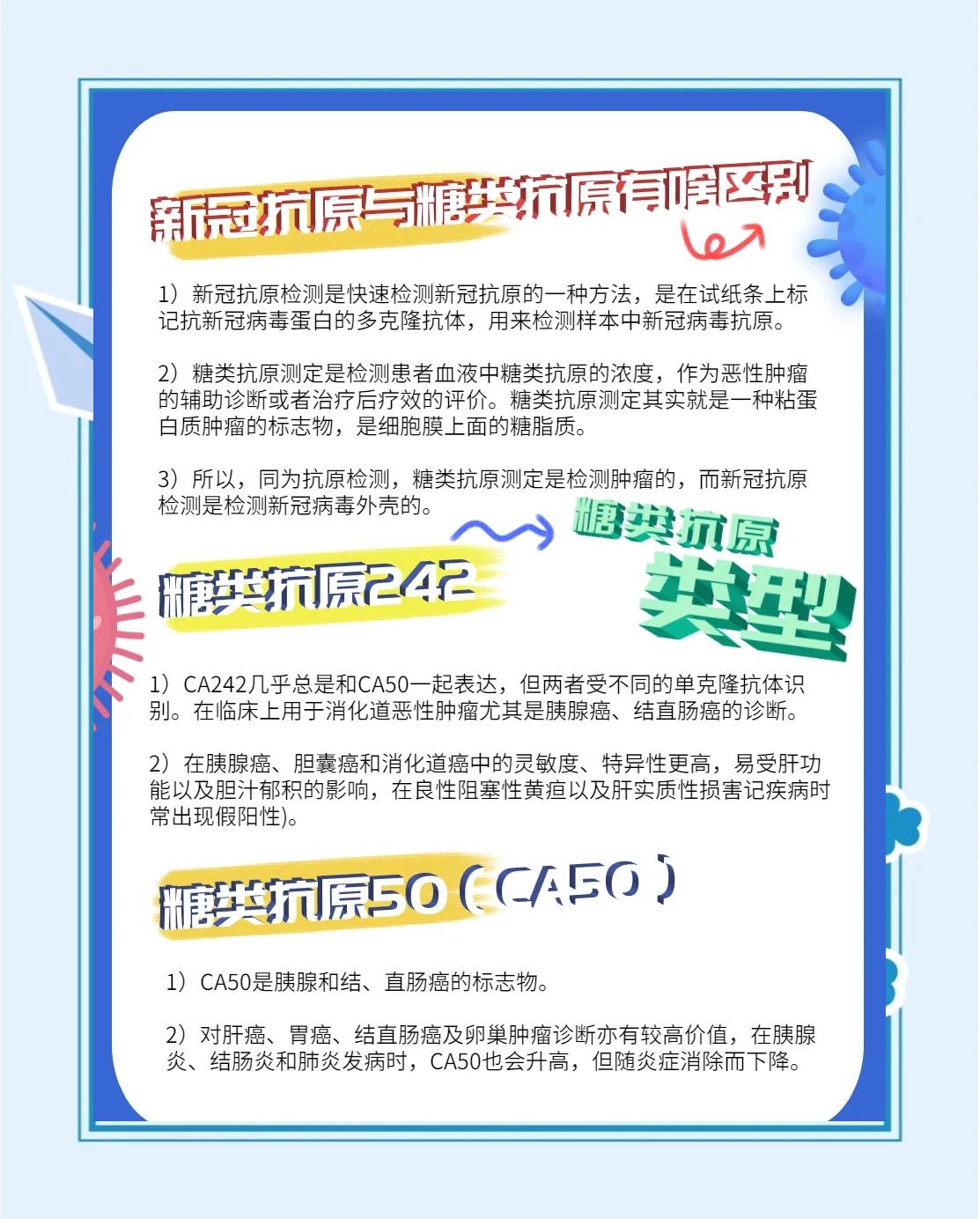 糖类抗原153偏高是什么原因