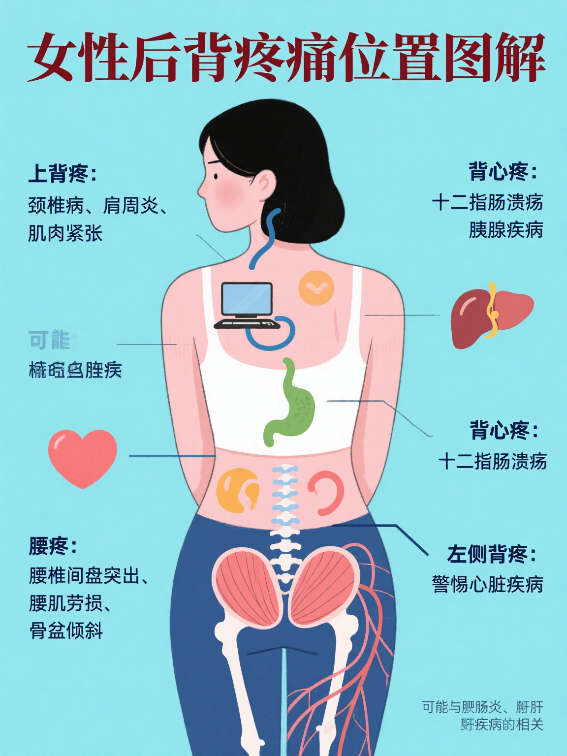 2026年1月7日 第46页