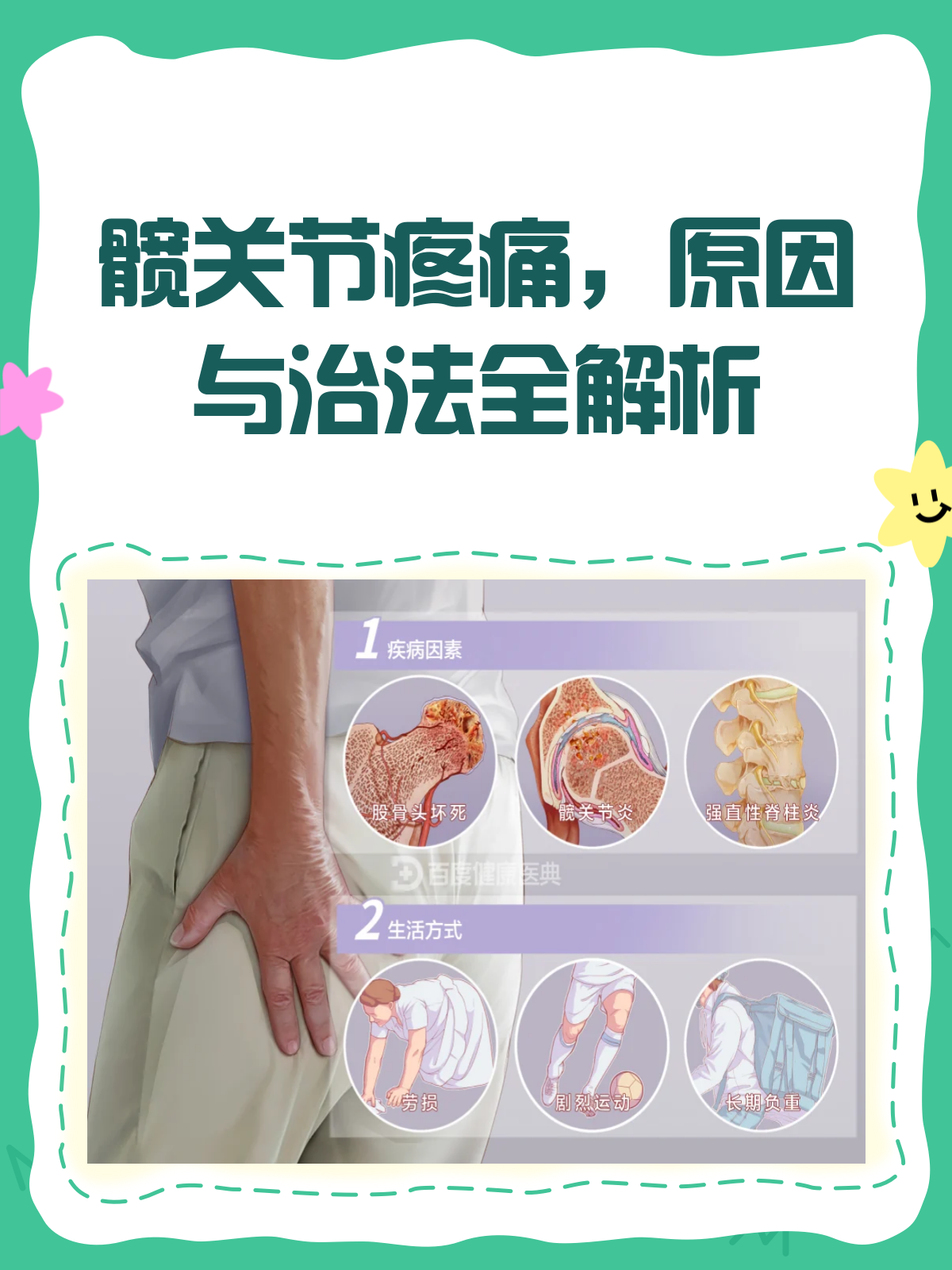 胯骨疼是怎么回事