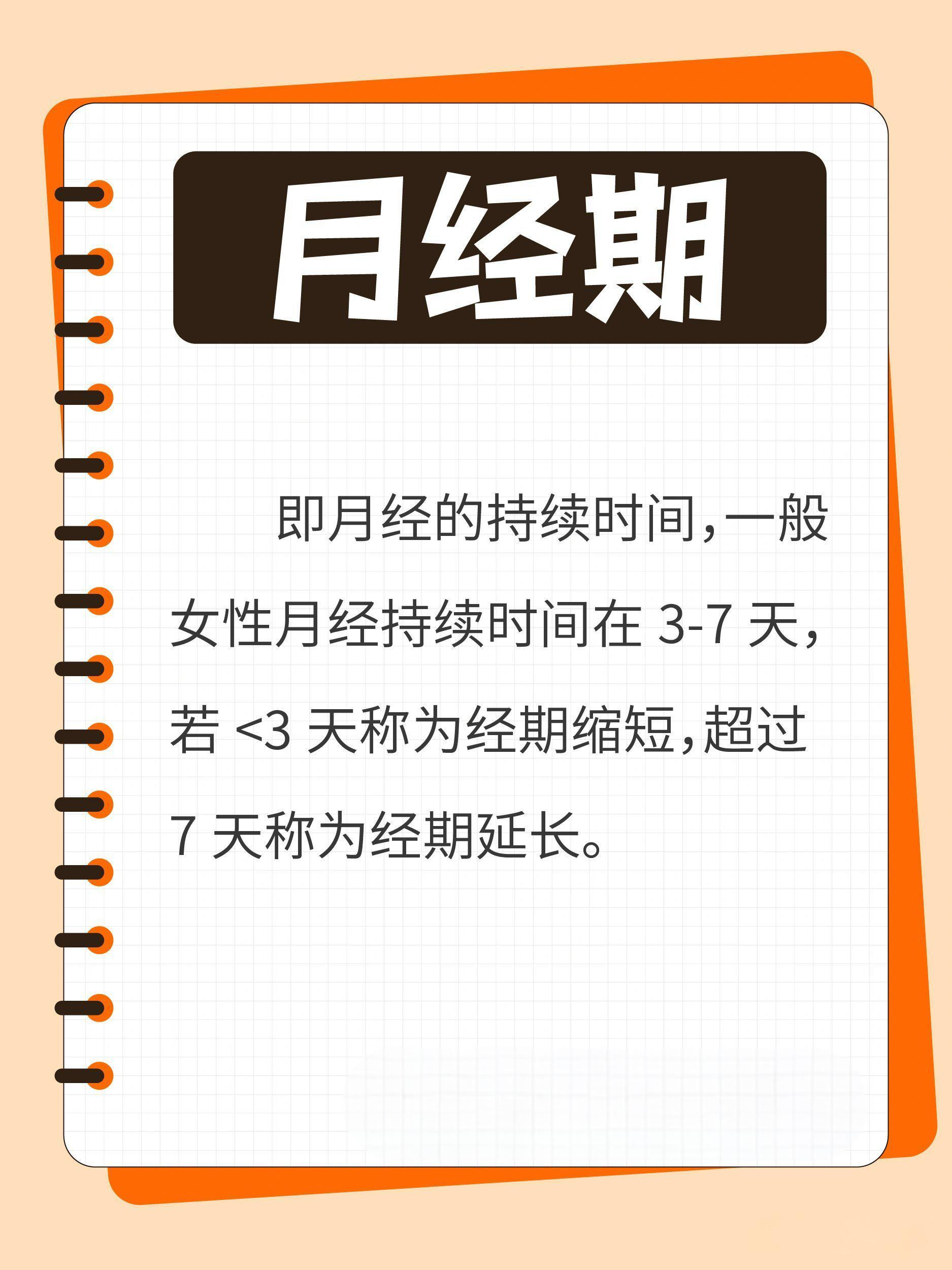 女生在什么时候排卵