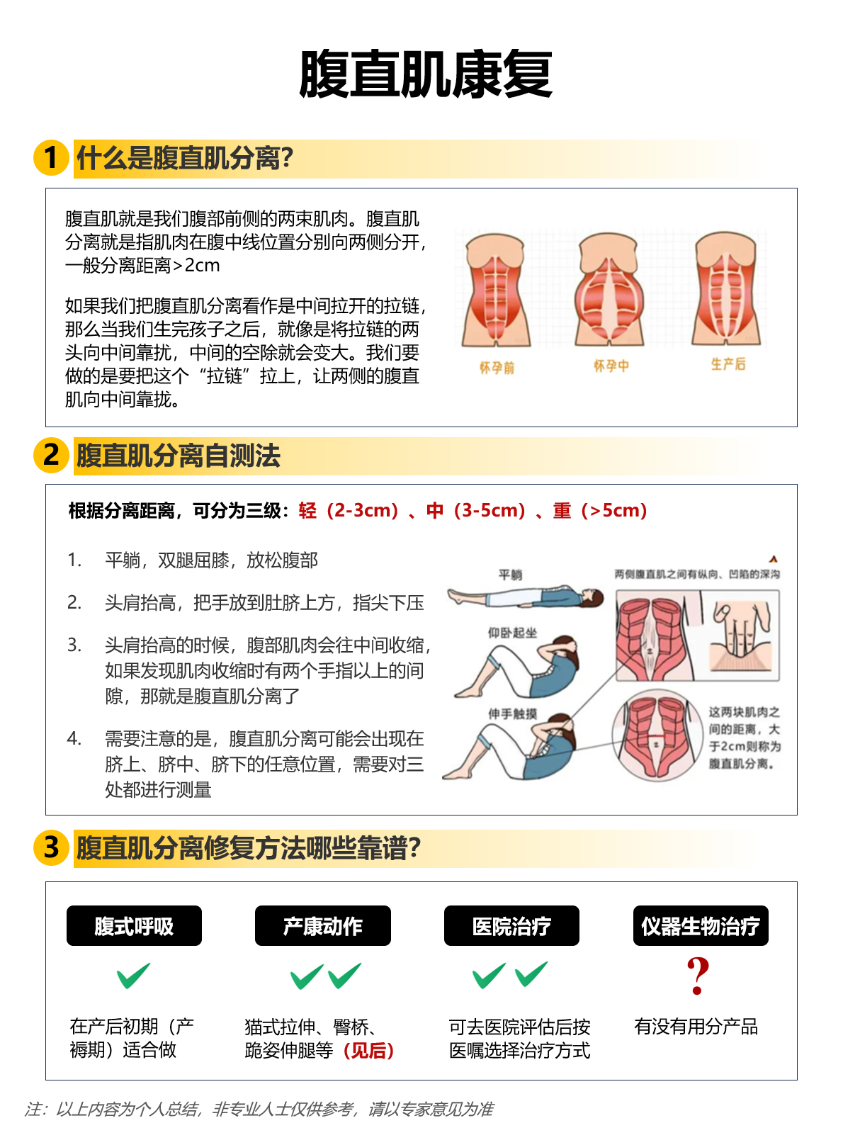 产后多久可以同房