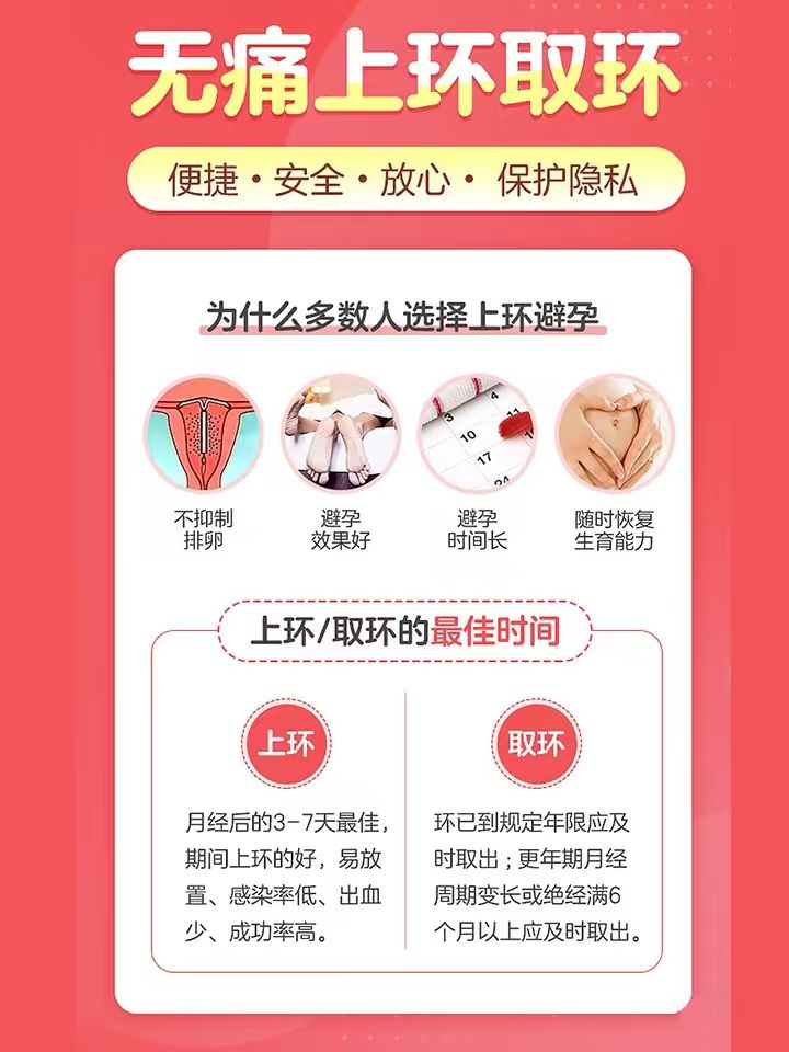 取环时会很疼吗