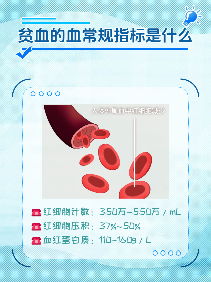 血红蛋白低于多少算贫血