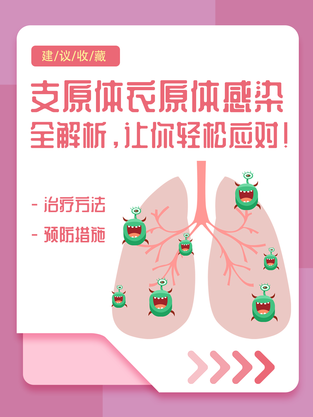 支原体是什么病什么原因引起的