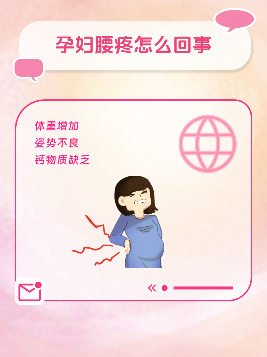 孕妇腰疼怎么回事?