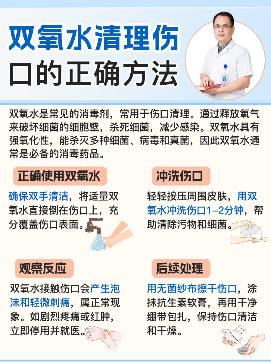 肺水肿的护理措施