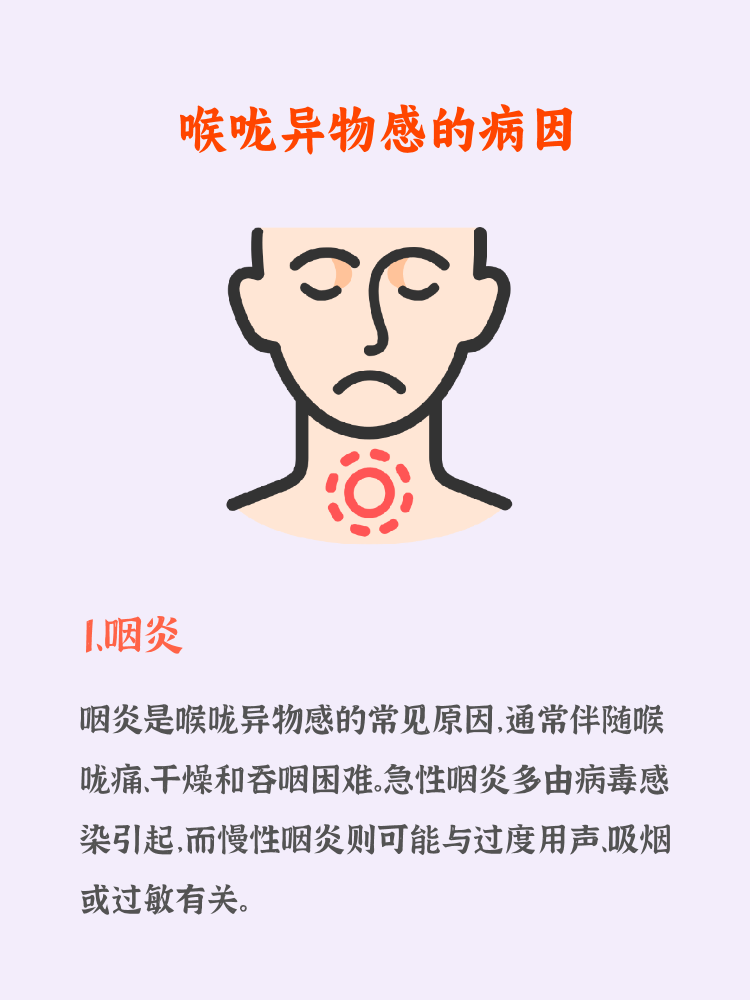 喉咙里有异物感.不痛