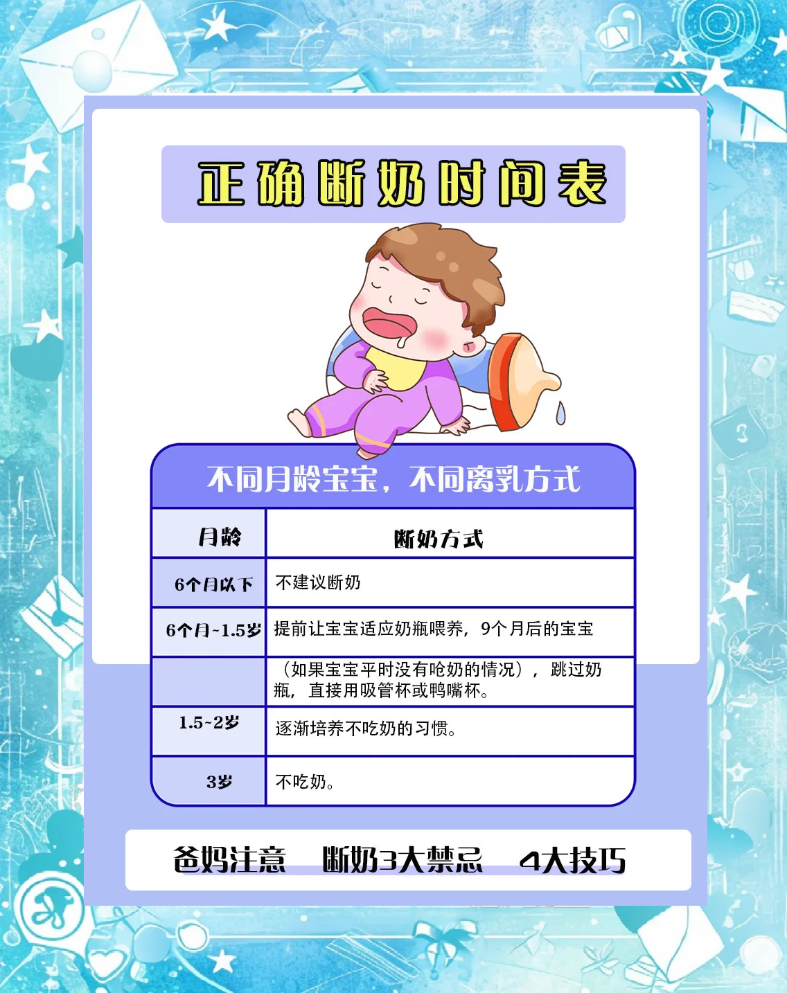 宝宝多大年龄断奶最好