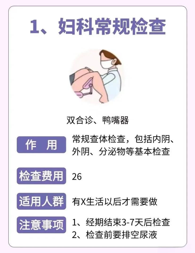 做宫腔镜检查注意事项