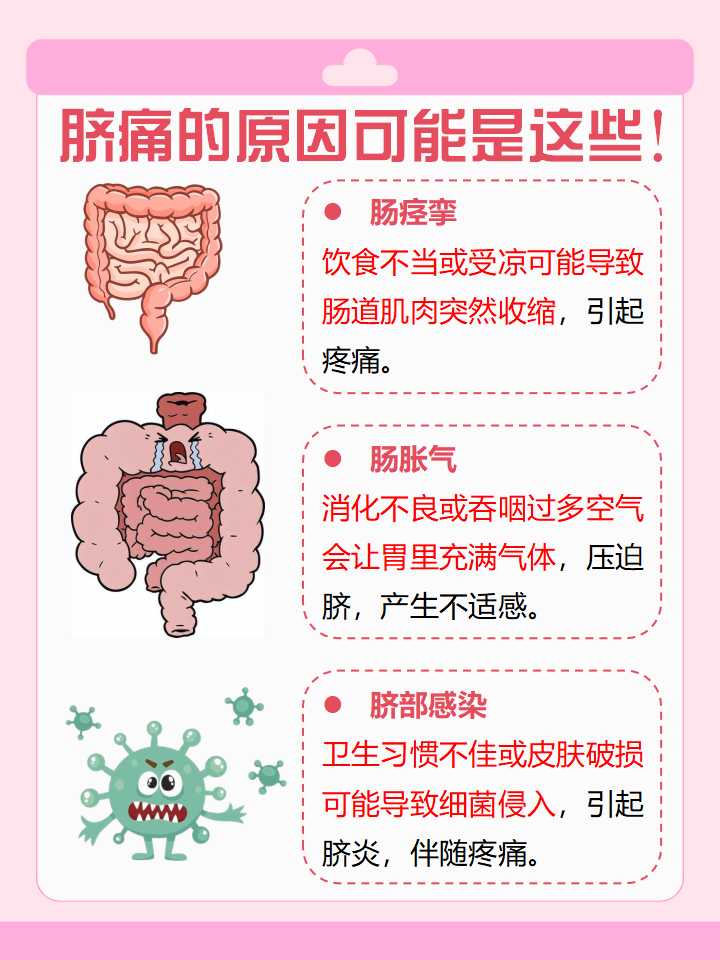 突然肚子疼,怎么回事?