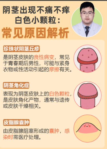 包皮上有白点正常吗