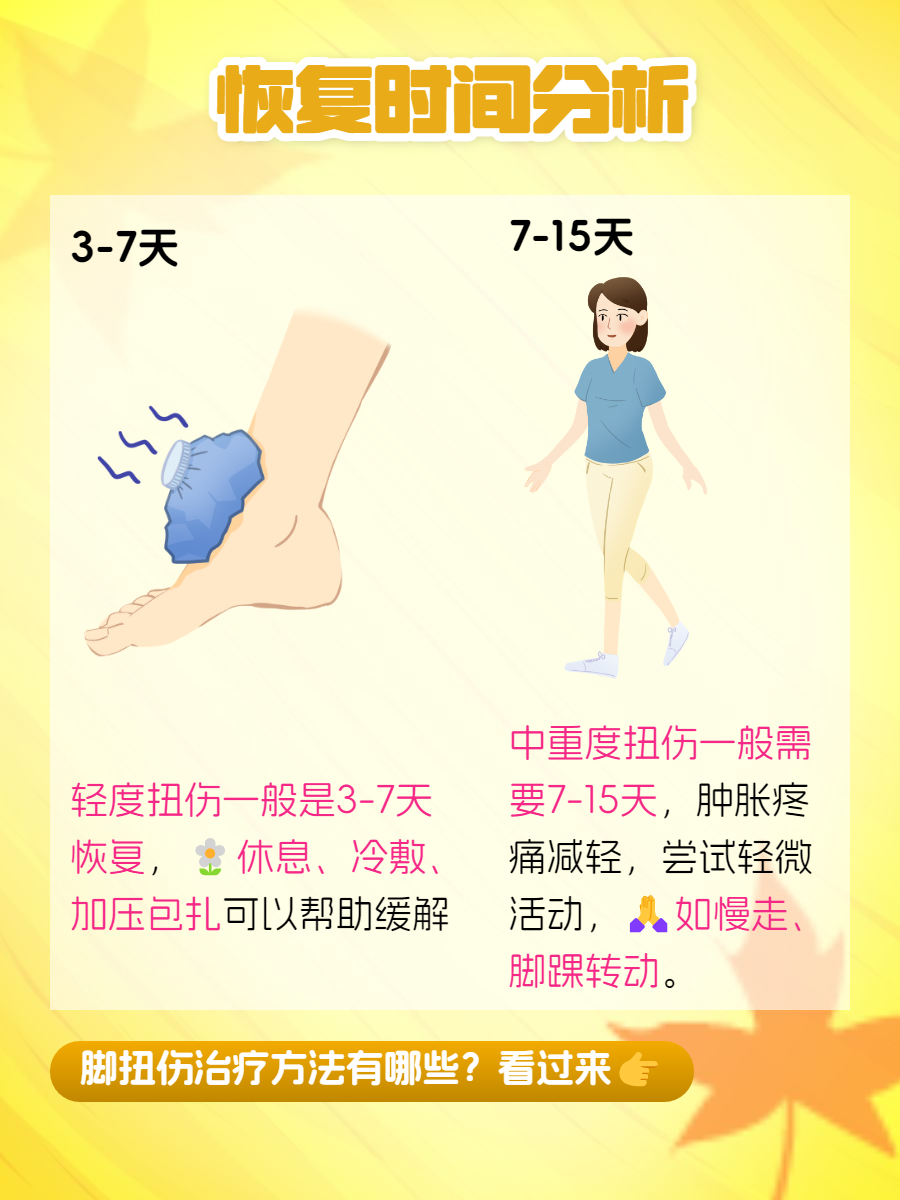 脚崴了怎么办能快速好