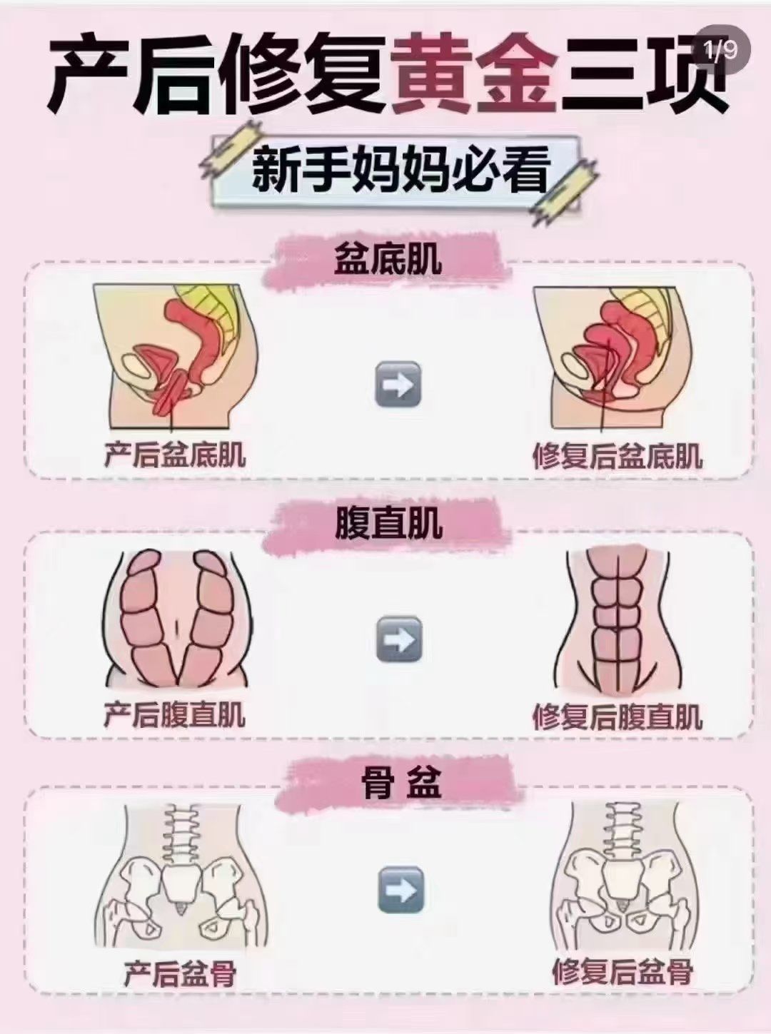 产后漏尿的原因