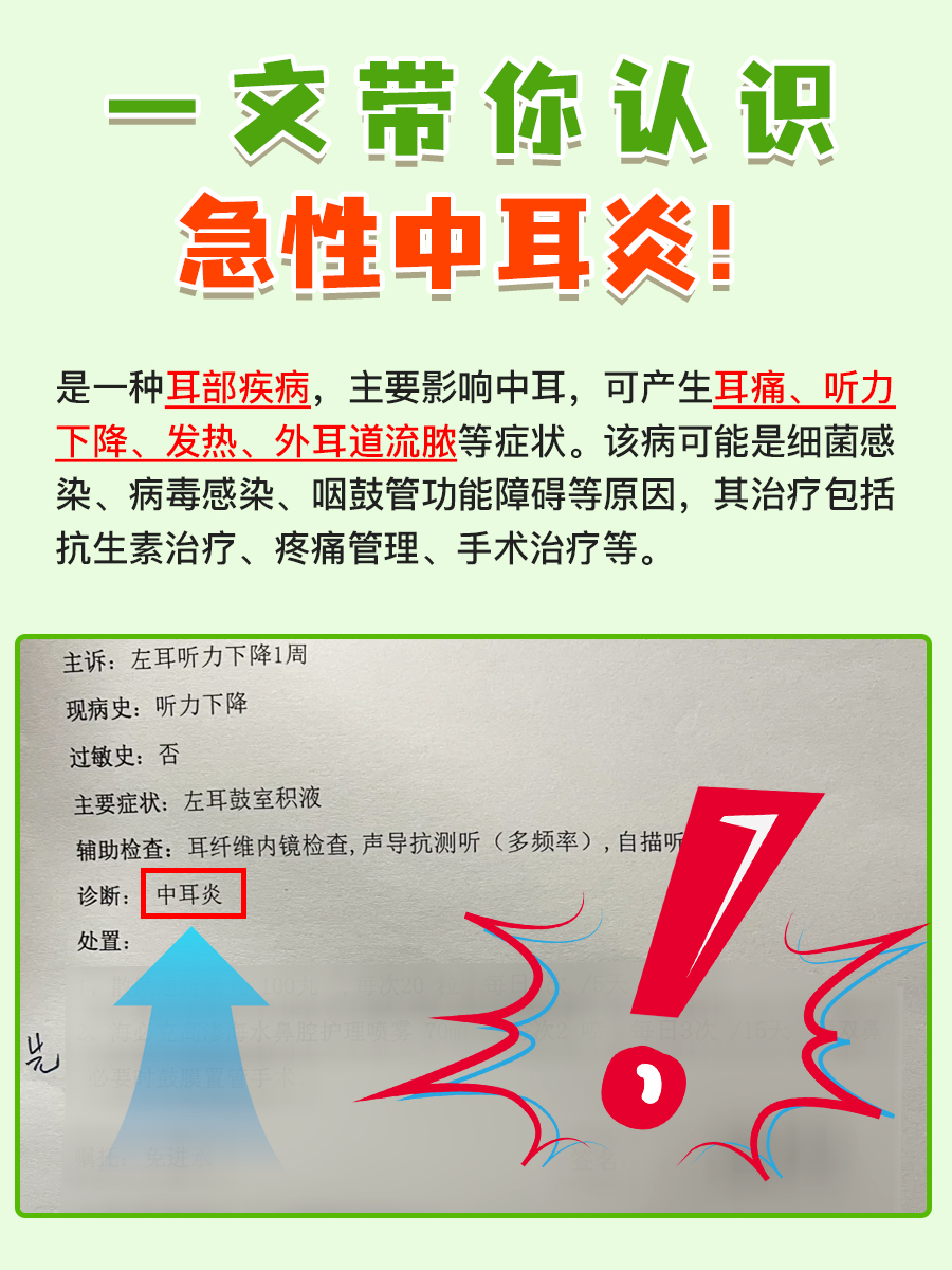 中耳炎的症状与治疗