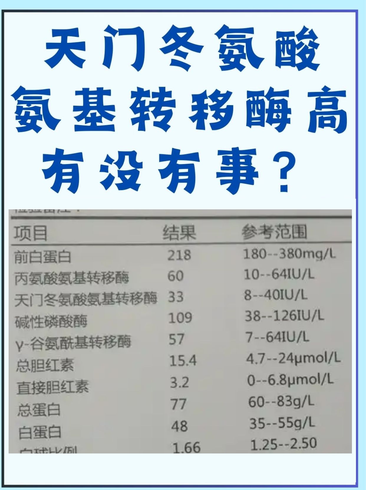 转氨酶低是什么原因造成的?