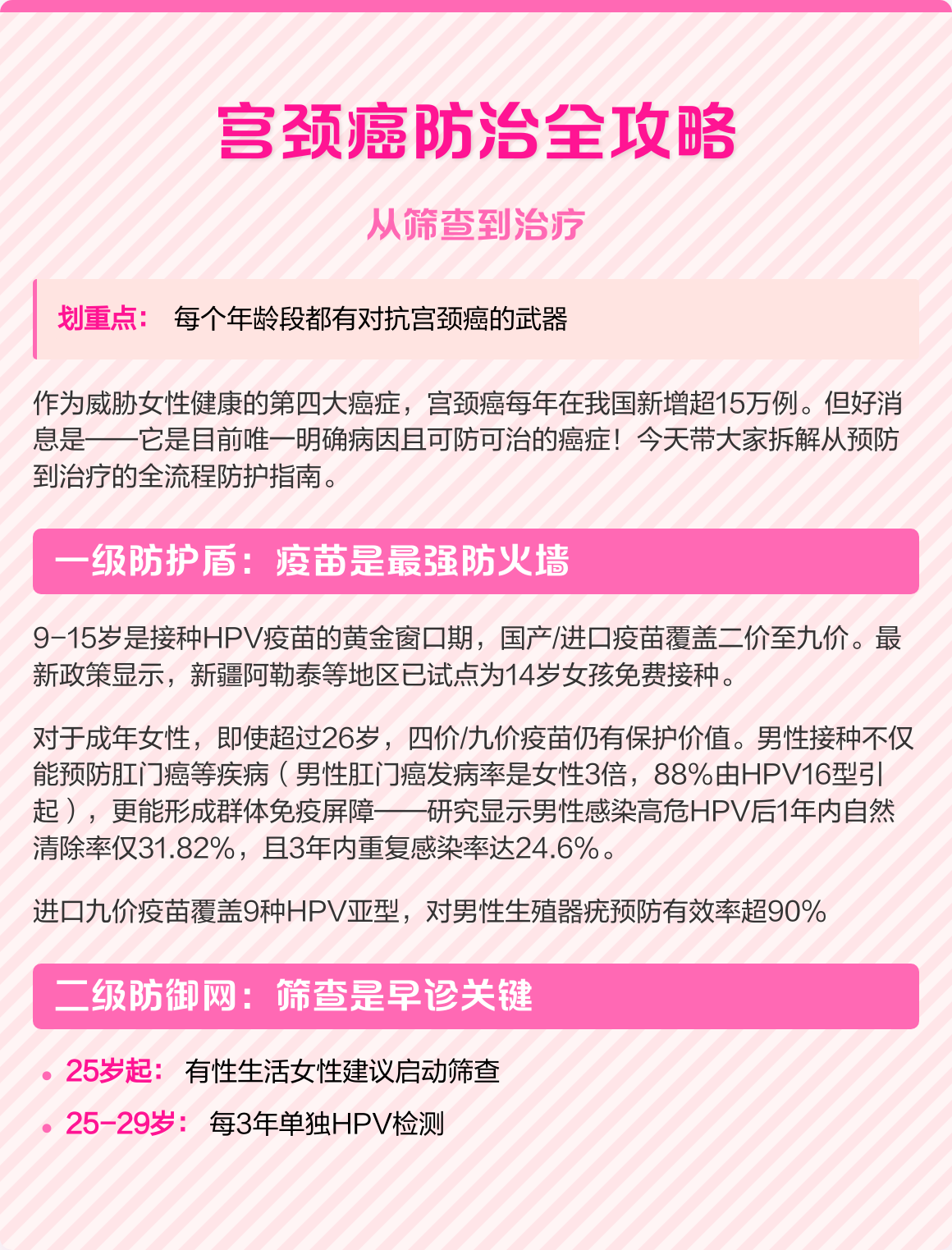 宫颈癌的正确治疗方法是什么