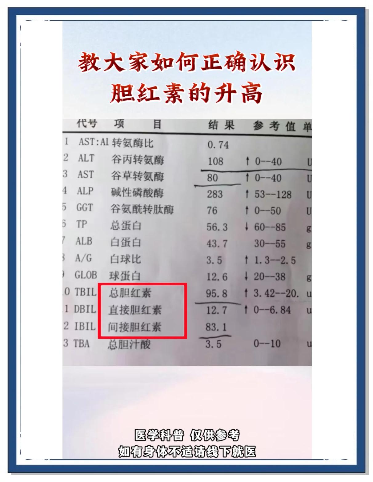 总胆红素偏高的危害