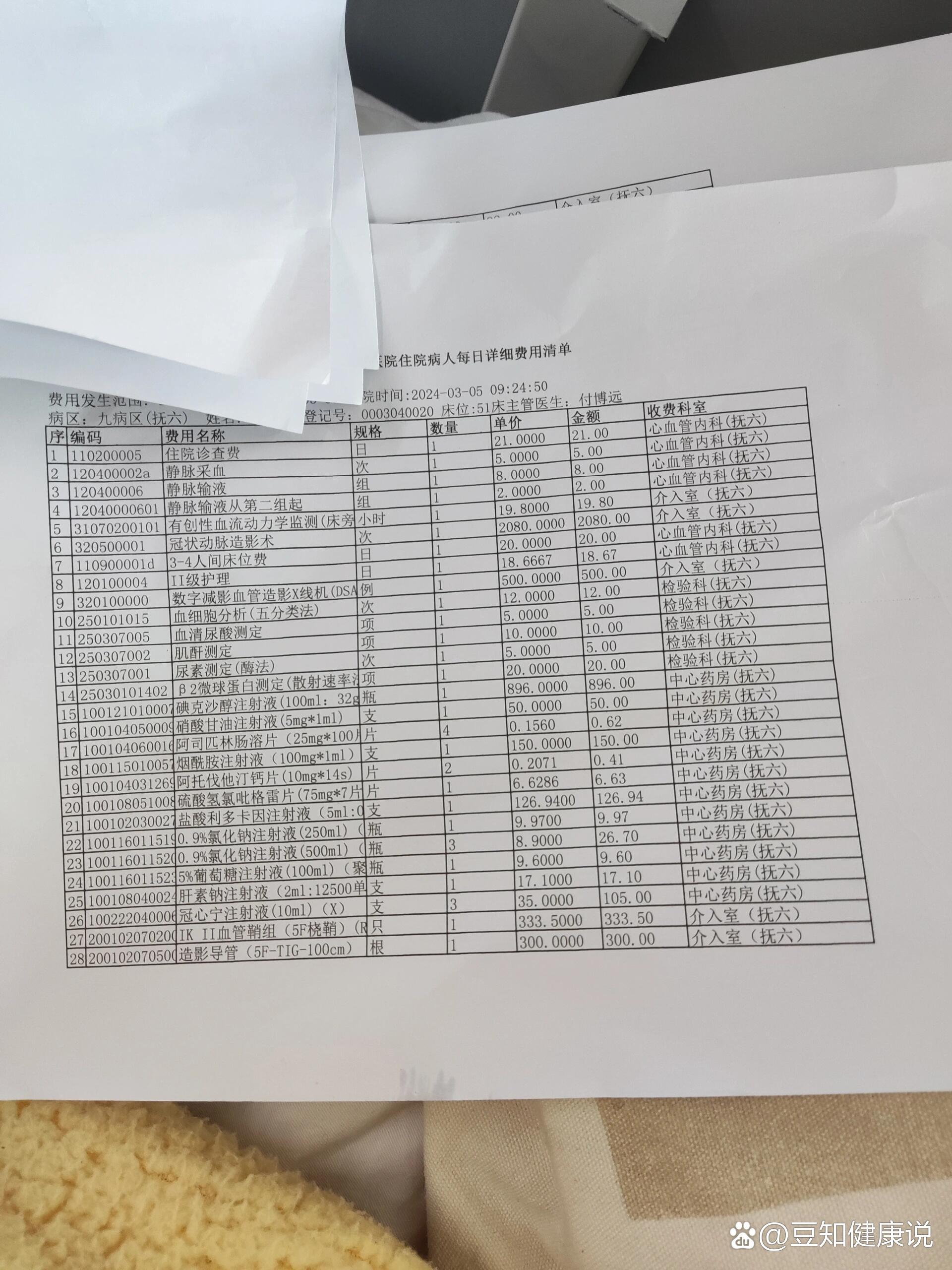 冠状动脉造影检查需要多少钱