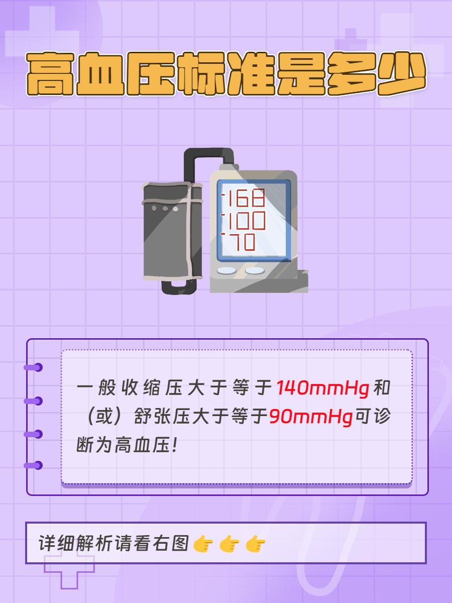 高血压的血压标准