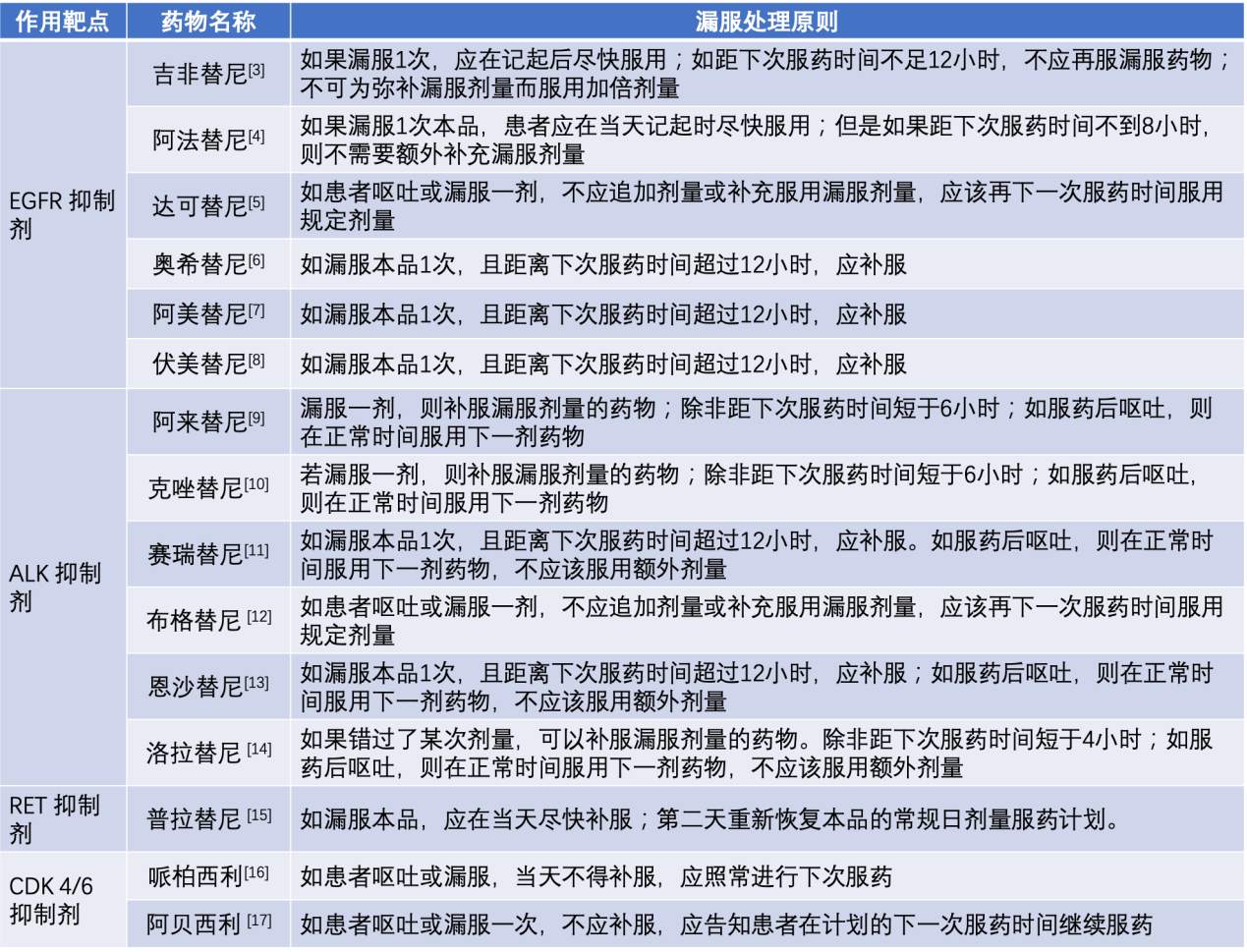 2026年1月8日 第17页