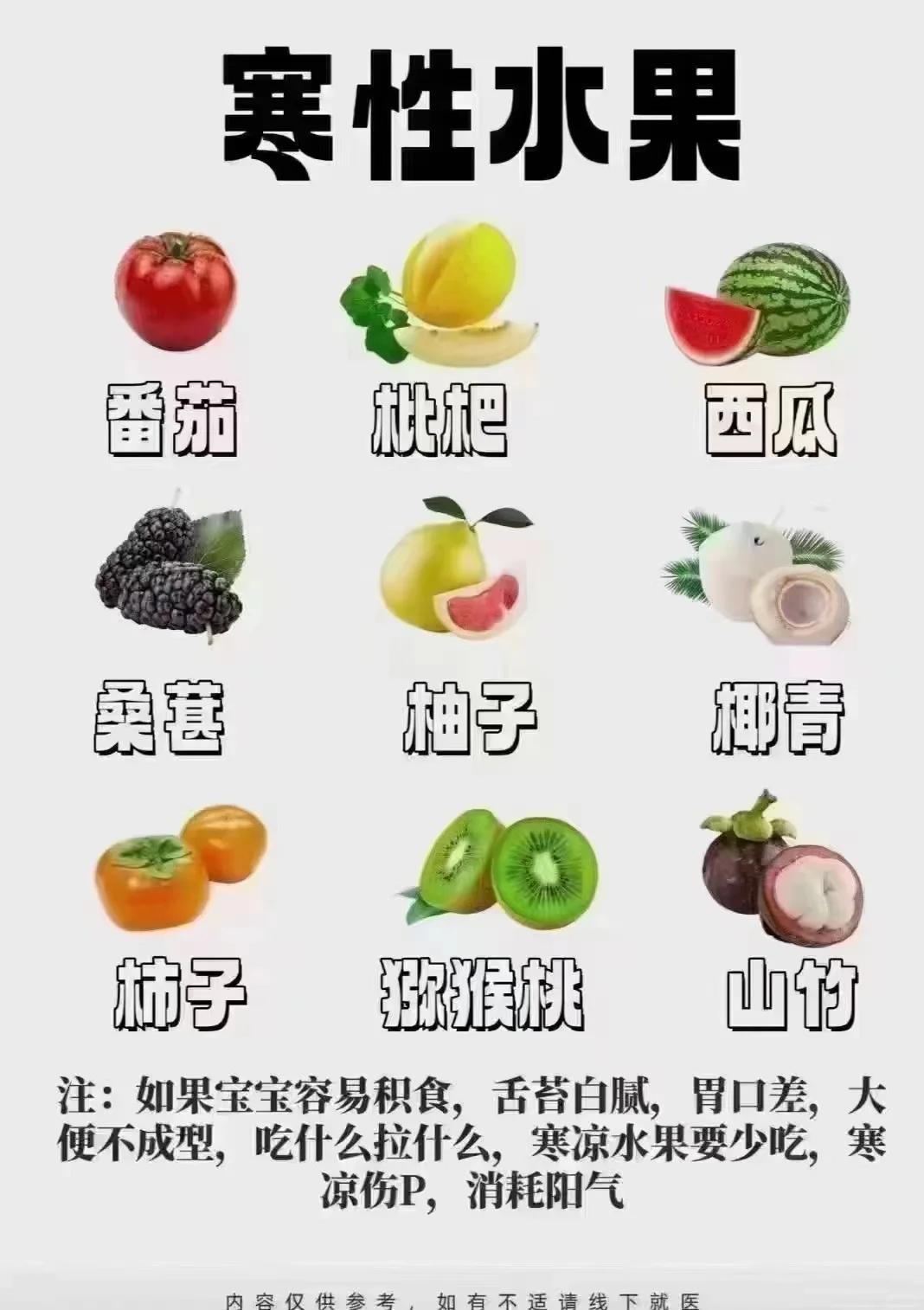 急性咽炎吃什么水果