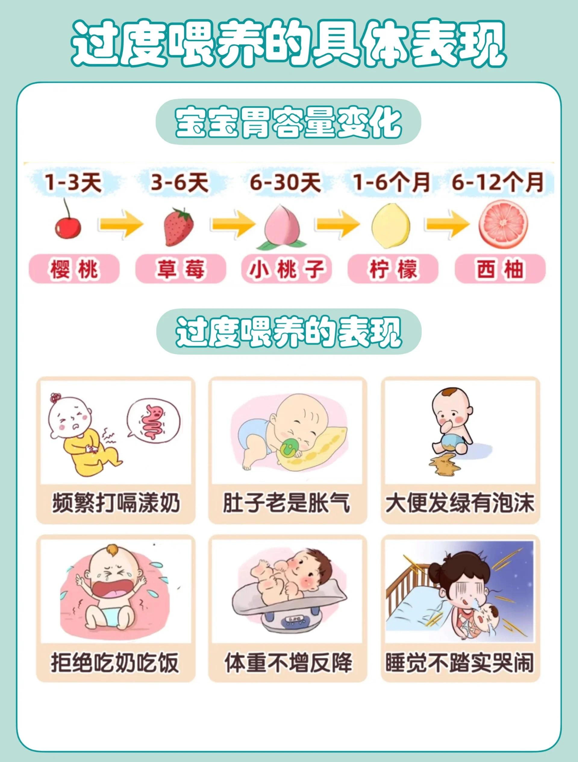 宝宝不爱吃辅食怎么办?