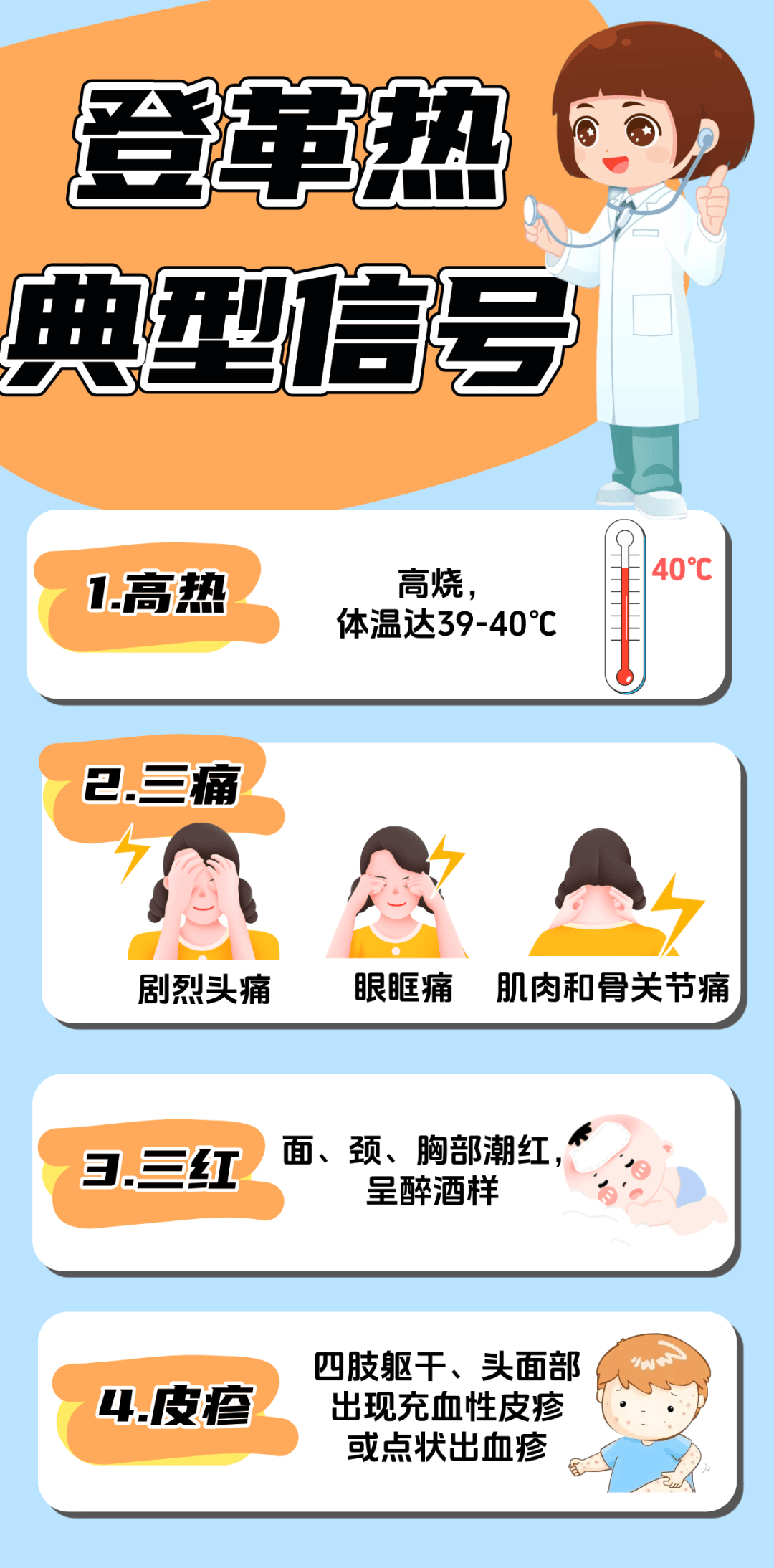 登革热的潜伏期