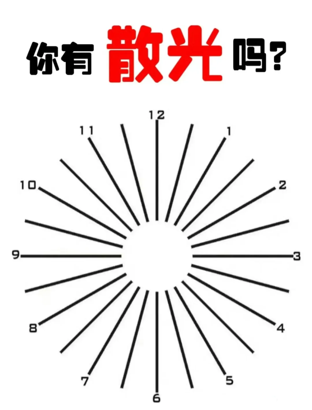 散光眼要一辈子带眼镜吗?